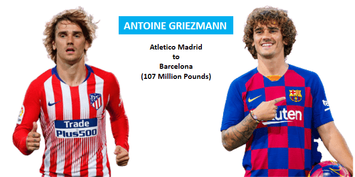 4 ANTOINE GRIEZMANN - Most Expensive Transfers in Football - CEOCOLUMN (7)