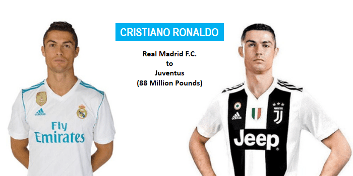 9 Ronaldo - Most Expensive Transfers in Football - CEOCOLUMN (2)
