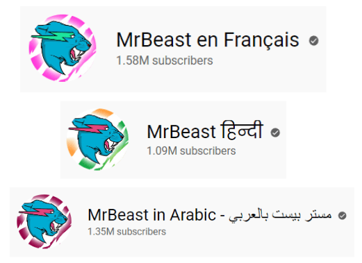 Other Channels of Mr. Beast