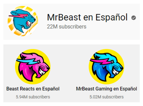 Spanish Channels of Mr.Beast