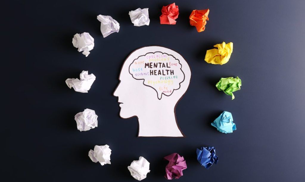 Mental Wellness – What Is It?