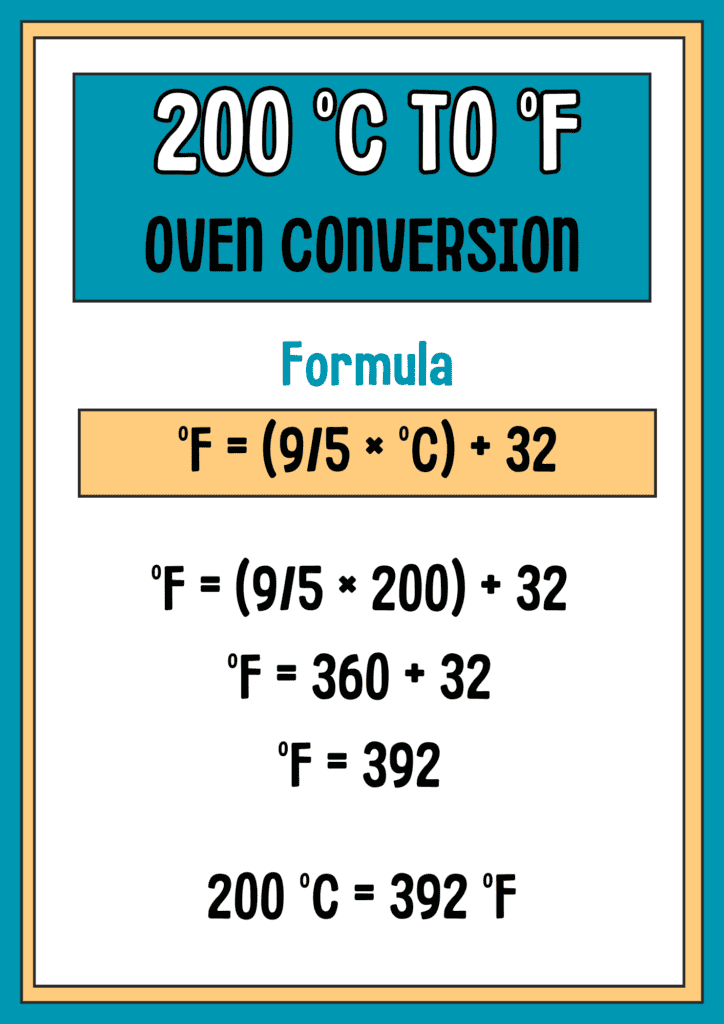 200C to F – Instantly Convert & Never Guess Again