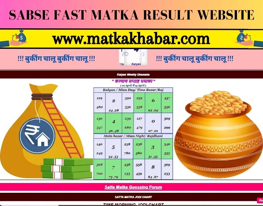 Khajana Satta Matka Live: Fast Results & Winning Tips