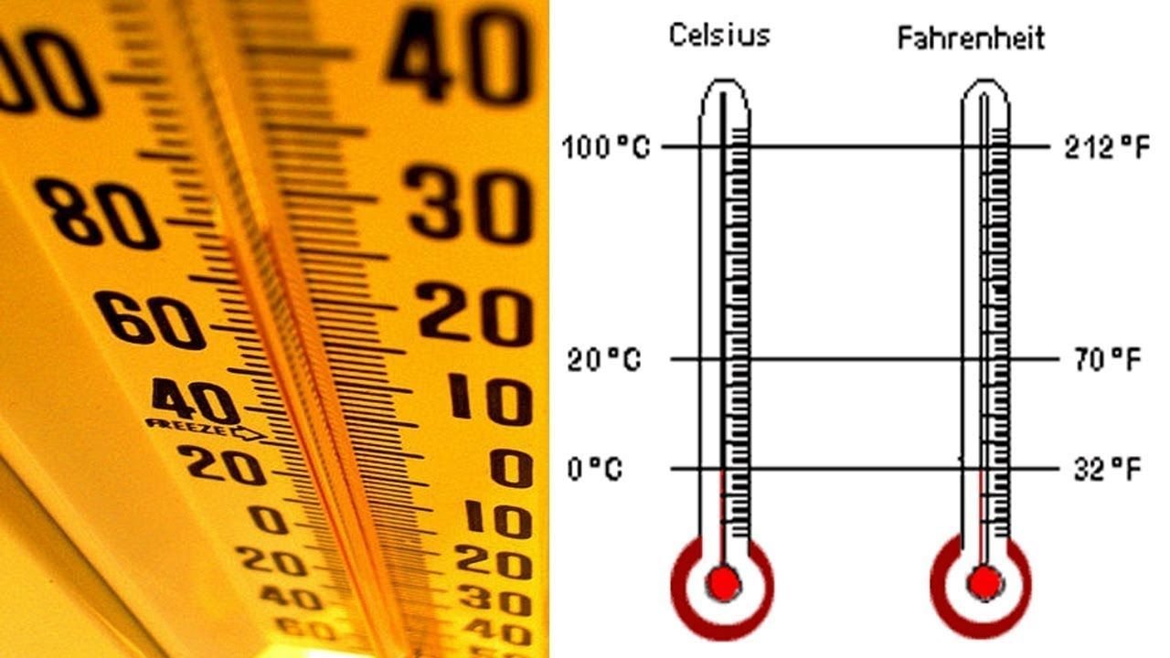 200 Celsius to Fahrenheit – Exact Conversion & Easy Guide - CEOColumn