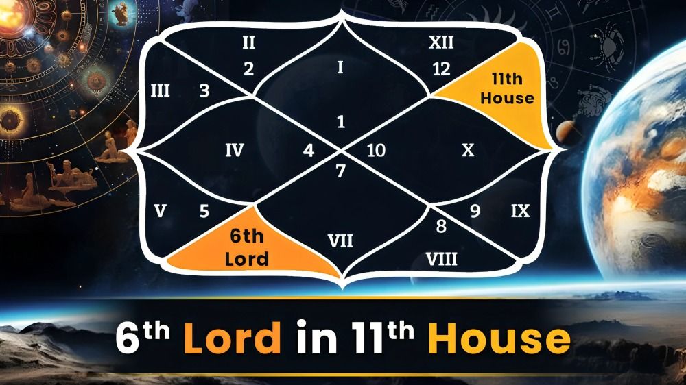 11th Lord in 6th House: Wealth, Enemies & Career Impact