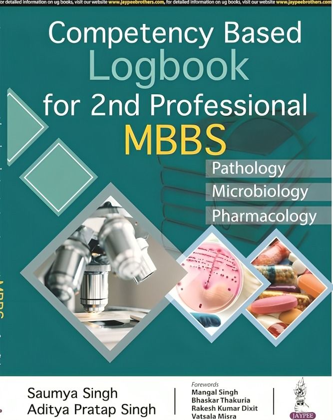 MBBS Books for 2nd Year: Subject-Wise List & Recommended Books