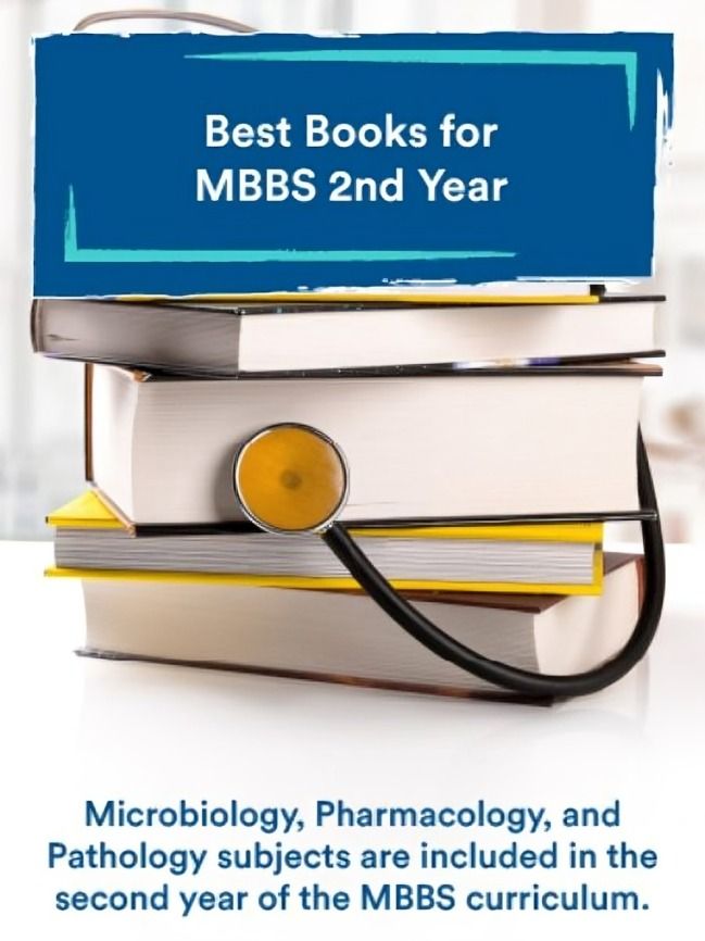 MBBS Books for 2nd Year: Subject-Wise List & Recommended Books