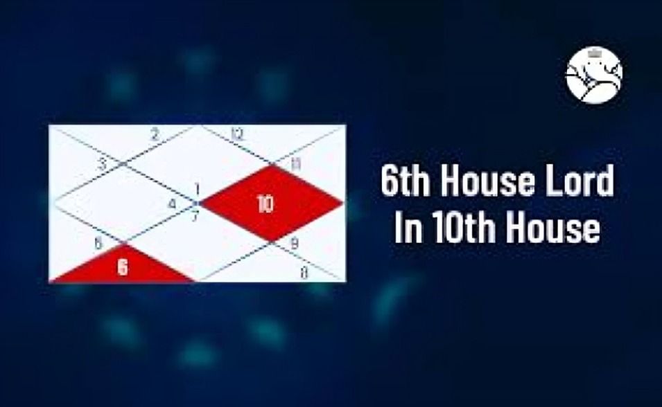 6th Lord in 10th House – Career, Government Jobs & Remedies