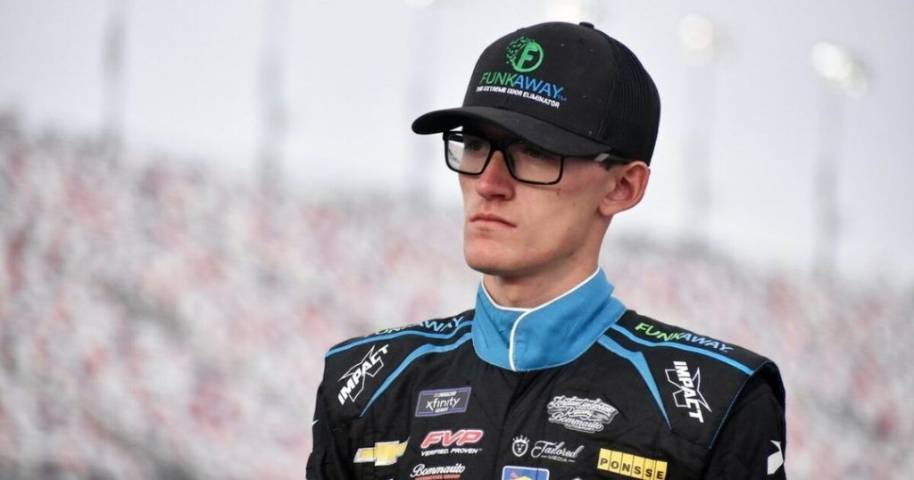 Parker Retzlaff Family: The Driving Force Behind His Rise Parker Retzlaff Family: The Driving Force Behind His Rise