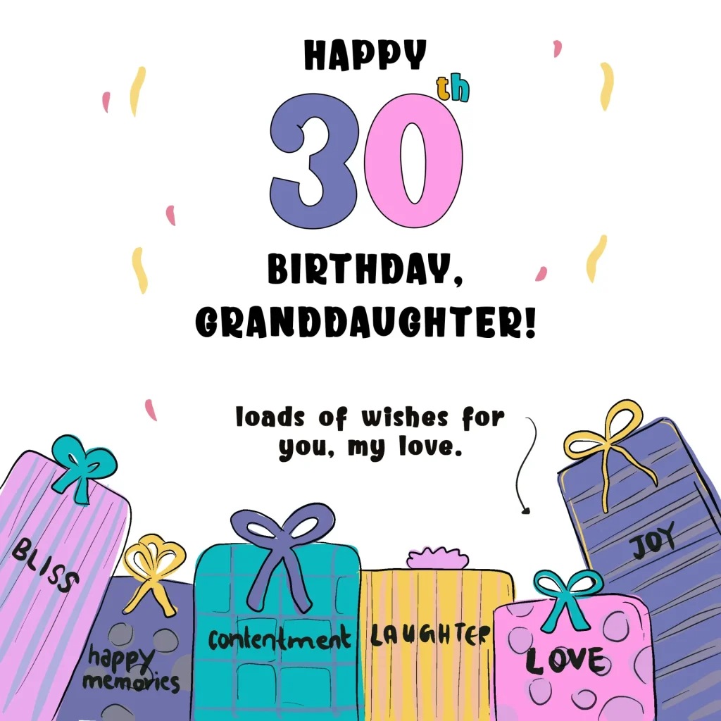 Happy 30th Birthday Wishes That Will Make Their Day Special