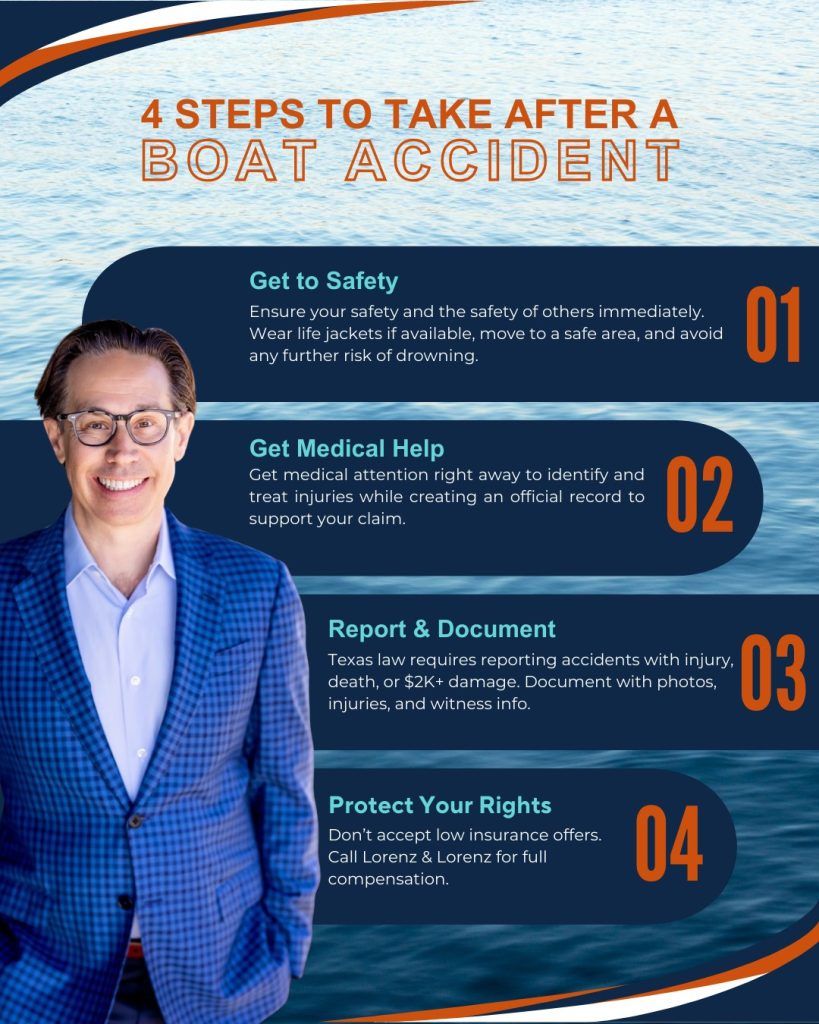 Lorenz and Lorenz Reviews: What Real Clients Are Saying