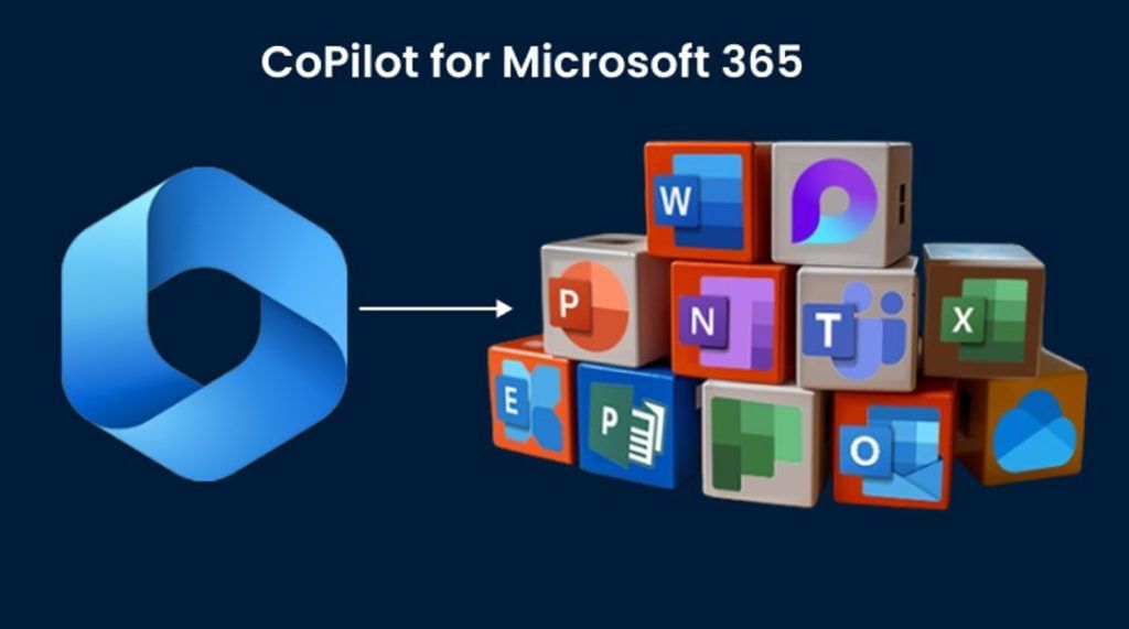 How Enterprises Can Utilize Microsoft Copilot Effectively
