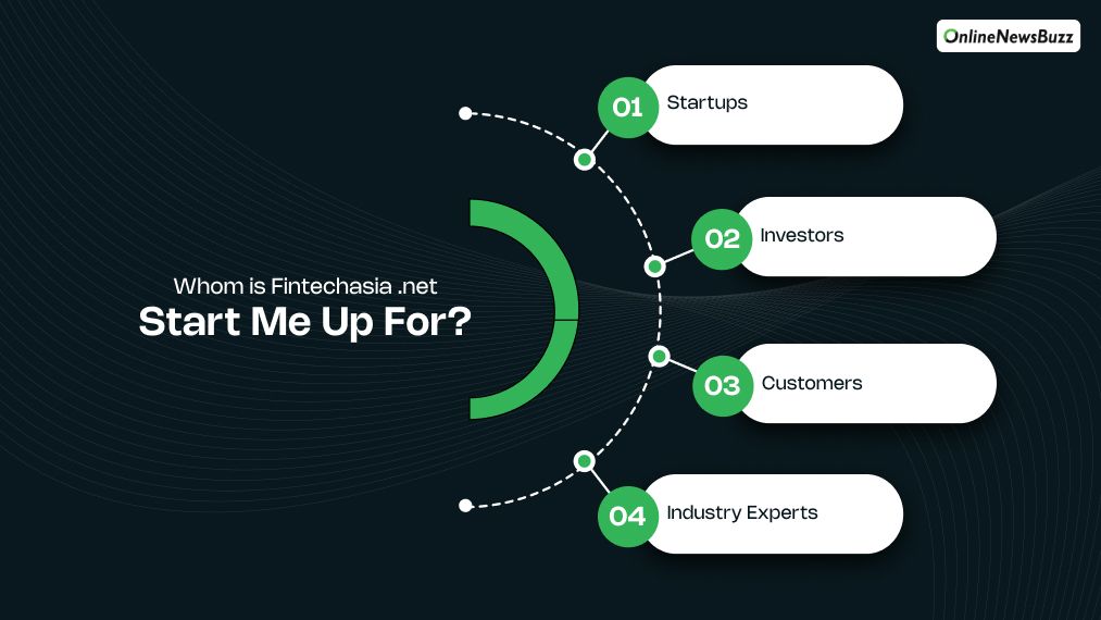 Fintechasia .net start me up: Unlock the Future of Fintech