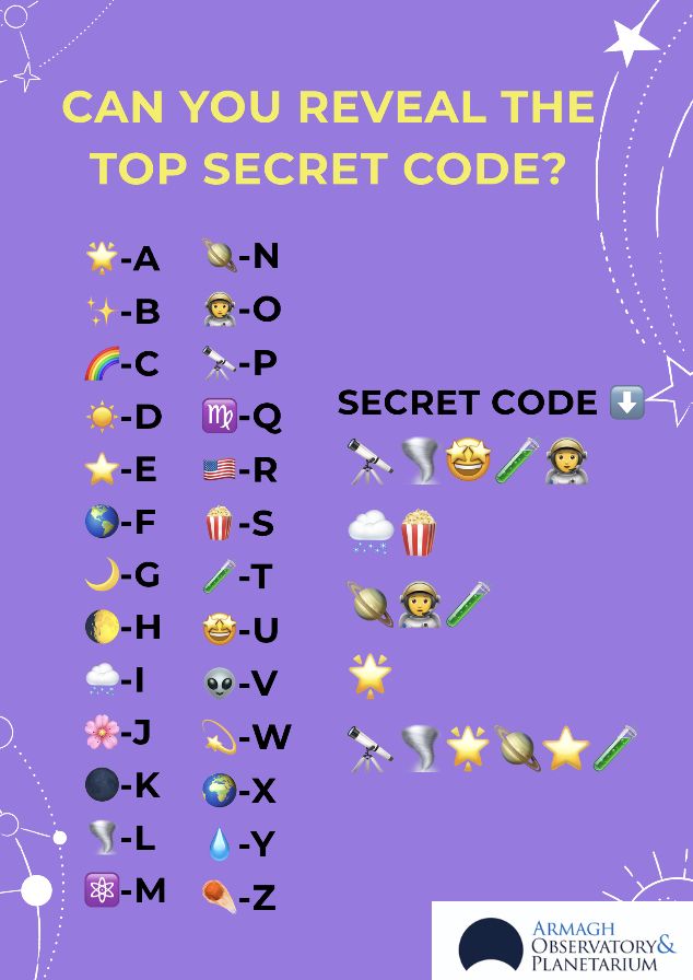 Secret Emoji Codes: Unlock Hidden Emojis Instantly