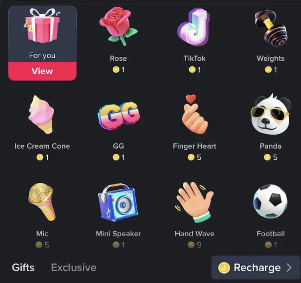 Emojis De TikTok: Significados y Códigos Ocultos 2025