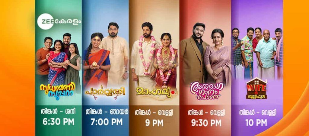 Www Thiramala Com Serial Today – Watch Latest Episodes Online