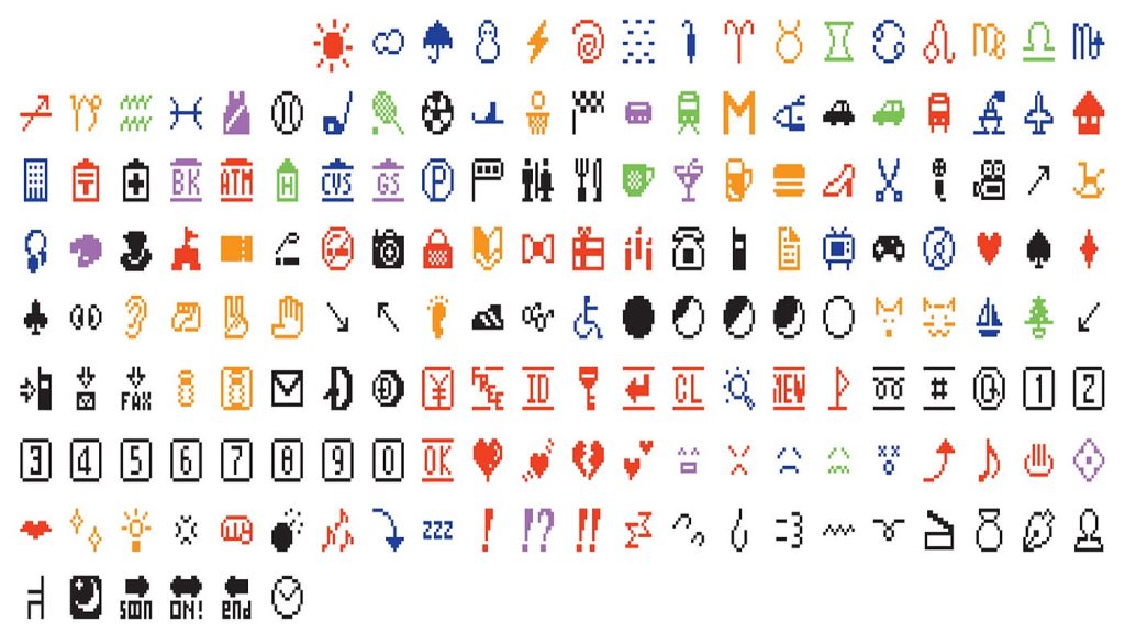 Emoji Codes: Hidden Meanings & Copy-Paste Guide