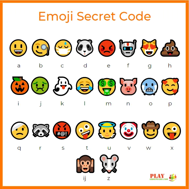 Emoji Secret Code: Hidden Meanings You Must Know