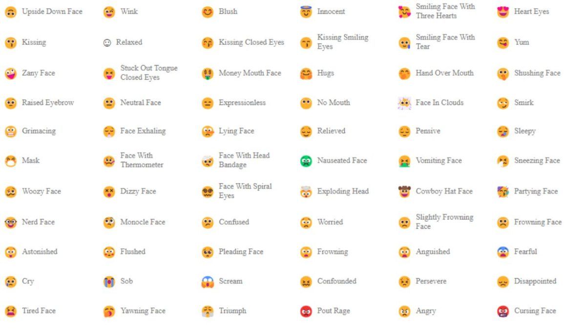 Secret Emojis Copy and Paste: Full Hidden Emoji List - CEOColumn