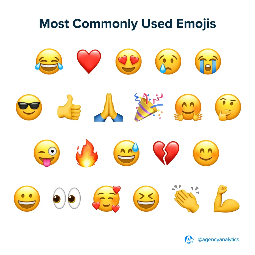 Tiktok Copy and Paste: Best Easy Guide for 2025