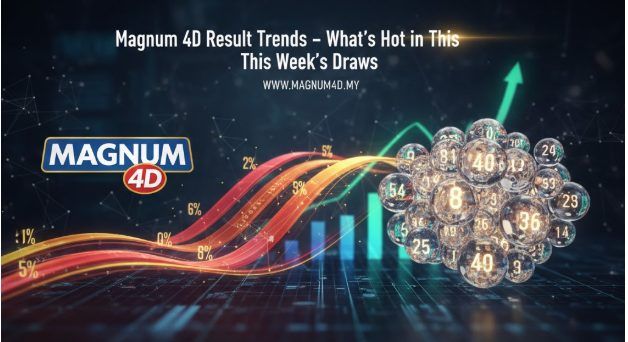Magnum 4D Result Trends – What’s Hot in This Week’s Draws