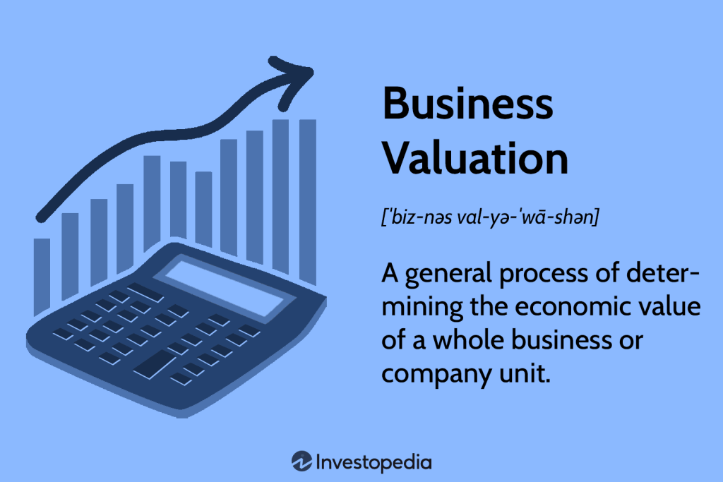 How Business Brokers Evaluate the True Market Value of a Company