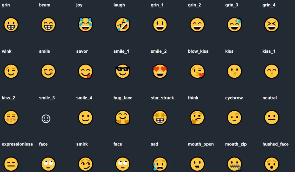 Emoji Codes: Hidden Meanings & Copy-Paste Guide