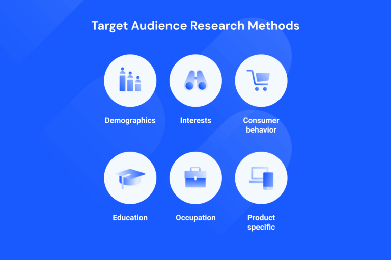 Target audience analysis: goals, stages, and methods - CEOColumn