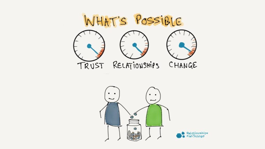 When Speed Becomes Standard, Strategy Shifts to Experience and Trust