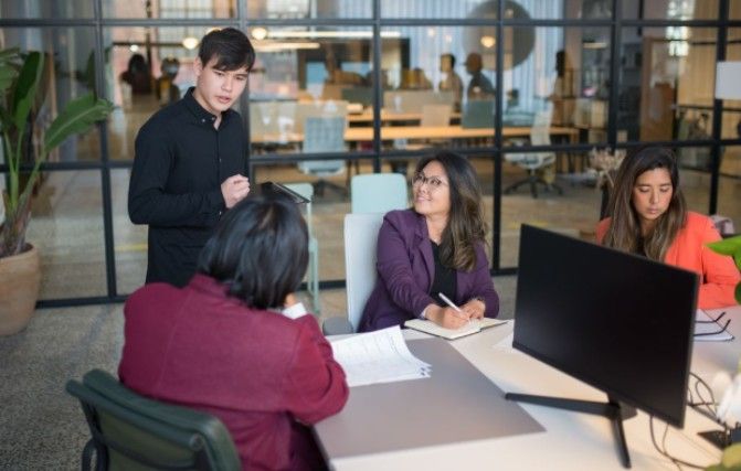 The Hidden Cost of Poor Team Management