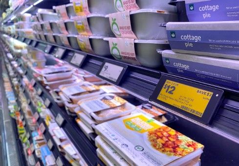 How Store Digital Twin Helps Retailers Improve Operations, Customer Experience, and Revenue Growth