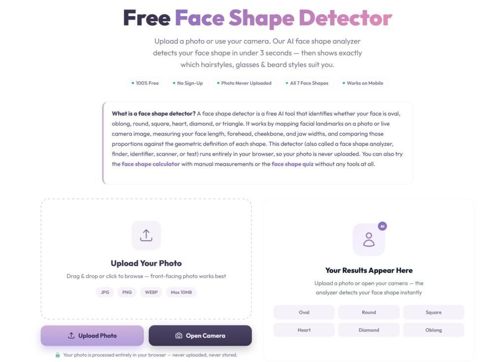 How to Identify Your Face Shape Online